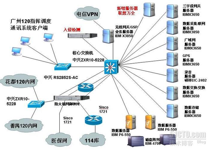 岳陽高端網(wǎng)站定制 公司官網(wǎng)開發(fā)制作流程詳解