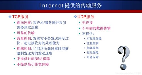 計(jì)算機(jī)網(wǎng)絡(luò)應(yīng)用層服務(wù)概述 架構(gòu)、開發(fā)與服務(wù)優(yōu)化